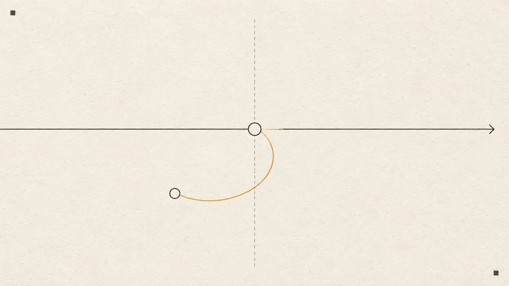A charcoal route crosses a dashed boundary at a circular checkpoint, with an amber branch curving back to a second circle